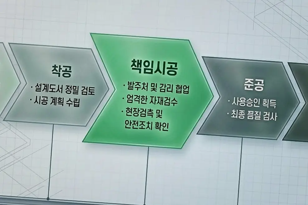 중구 답동 창고 증축 현장 사진 8