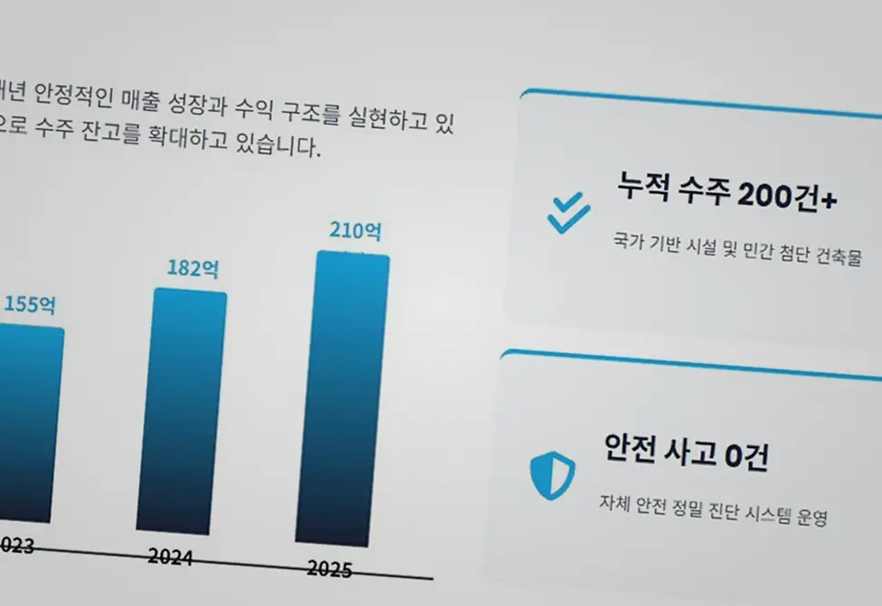 일산 지영동 어린이집 신축 작업 전후 5