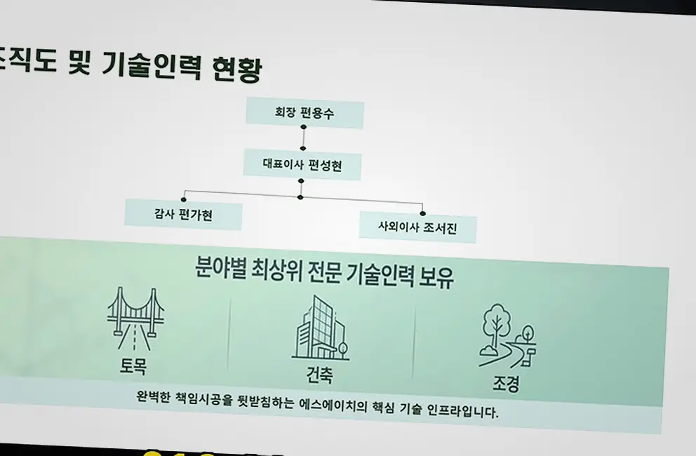 일산 지영동 어린이집 신축 작업 전후 7
