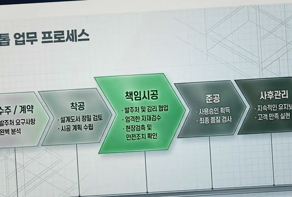 신축공사 현장 사진 5